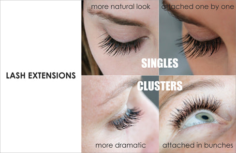 An Interesting thought for flare vs. single lashes